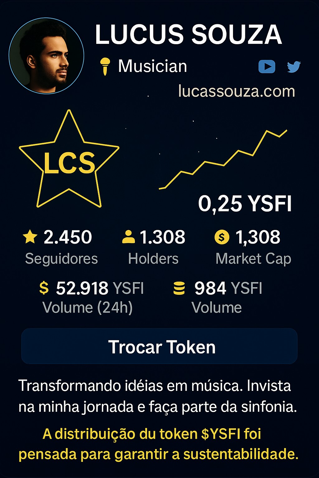 Perfil Lucus Souza